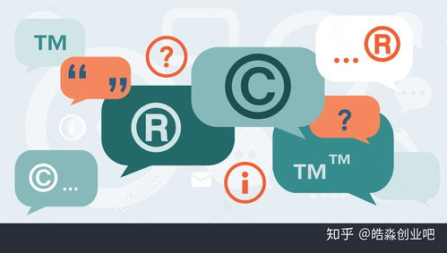 商標(biāo)注冊第二講 商標(biāo)注冊為什么要趁早 不要等到被 碰瓷